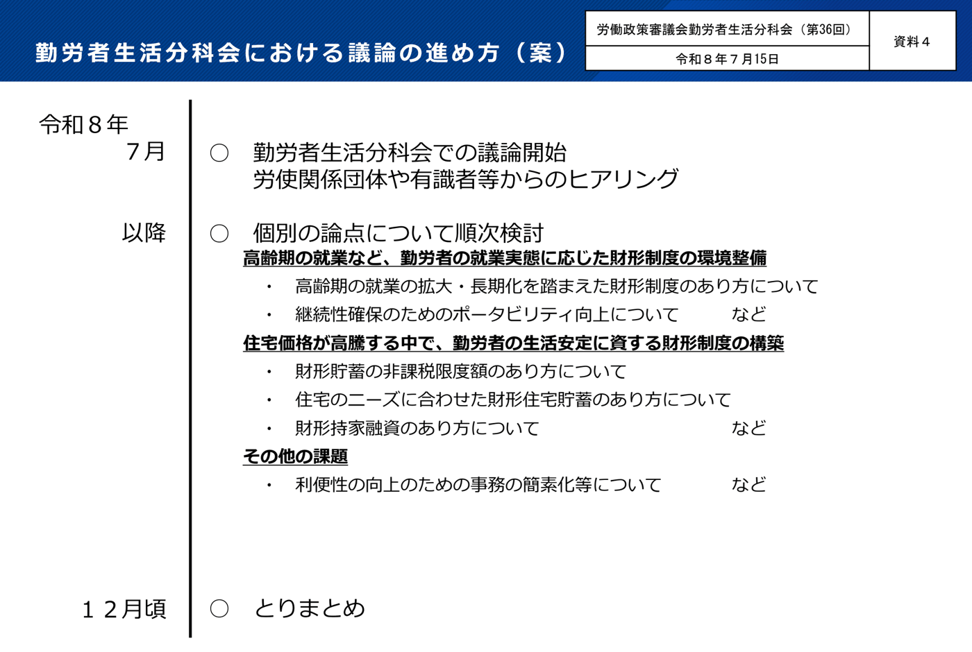 令和8年7月に分科会での議論とヒアリングを始め、以降に高齢期の就業、非課税限度額、財形住宅貯蓄、財形持家融資、事務の簡素化などの論点を順次検討し、12月頃にとりまとめるという進め方の案