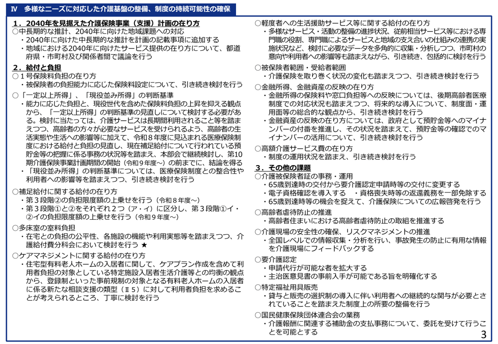 意見の概要のうち「多様なニーズに対応した介護基盤の整備、制度の持続可能性の確保」の部分。一定以上所得の判断基準、補足給付、多床室の室料負担、ケアマネジメントに関する給付、軽度者への生活援助サービス等、被保険者範囲などの扱いが並ぶ