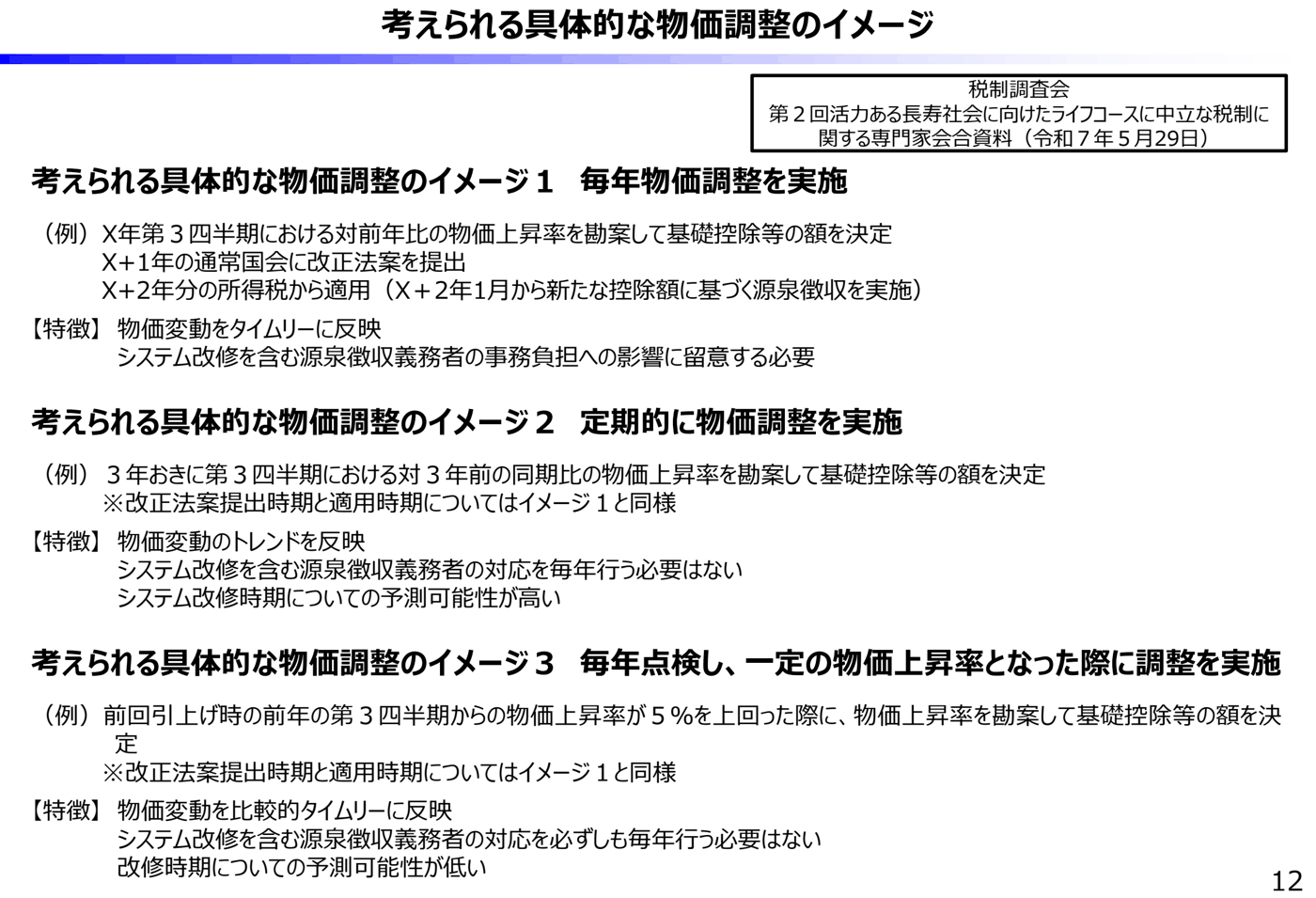基礎控除等の物価調整の3つのイメージ。イメージ1は毎年物価調整、イメージ2は3年おきなど定期的に物価調整、イメージ3は毎年点検し物価上昇率が5％を上回った際に調整。それぞれの例と特徴（システム改修の負担や予測可能性）を並べた資料